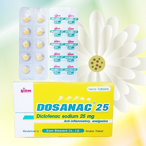 Dosanac (ジクロフェナクナトリウム) 25mg